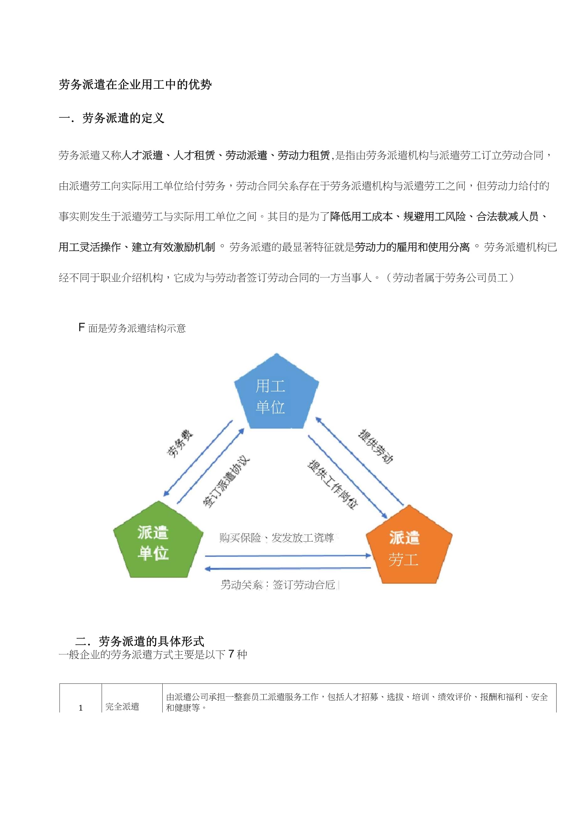 勞務派遣在企業用工中的優勢